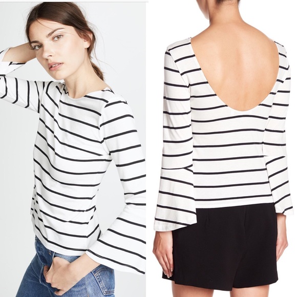 Cupcakes & cashmere Blouse - Picture 4 of 8